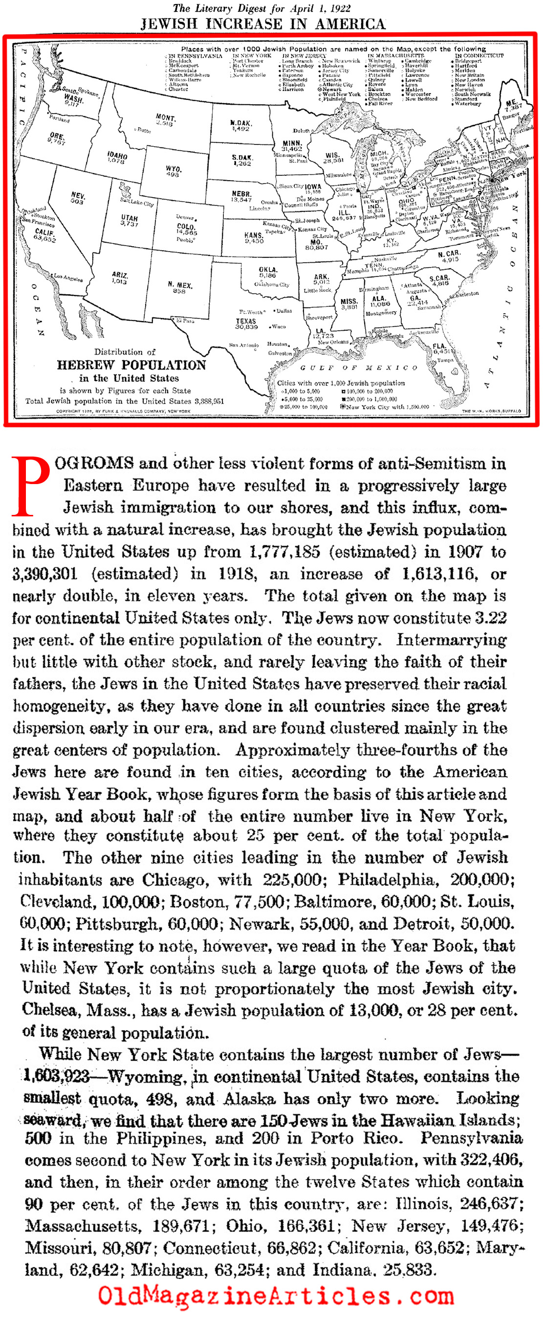 Jewish Population Increase in the U.S.  (The Outlook, 1922)